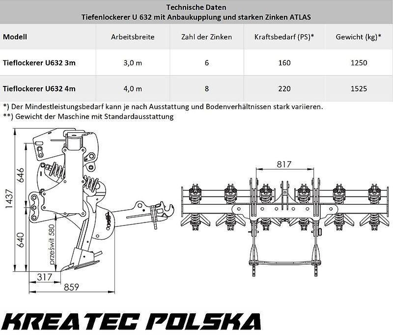 Rolmako Tiefenlockerer U 632 mit Anbaukupplung 3m und 4m