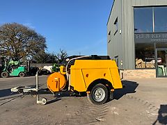 FlowPlant DTK Trailer Jetter Unused (ST25215)
